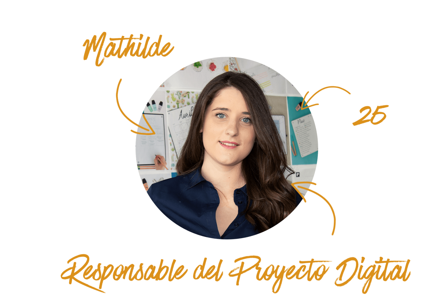 Mathilde-responsable-proyecto-Digital